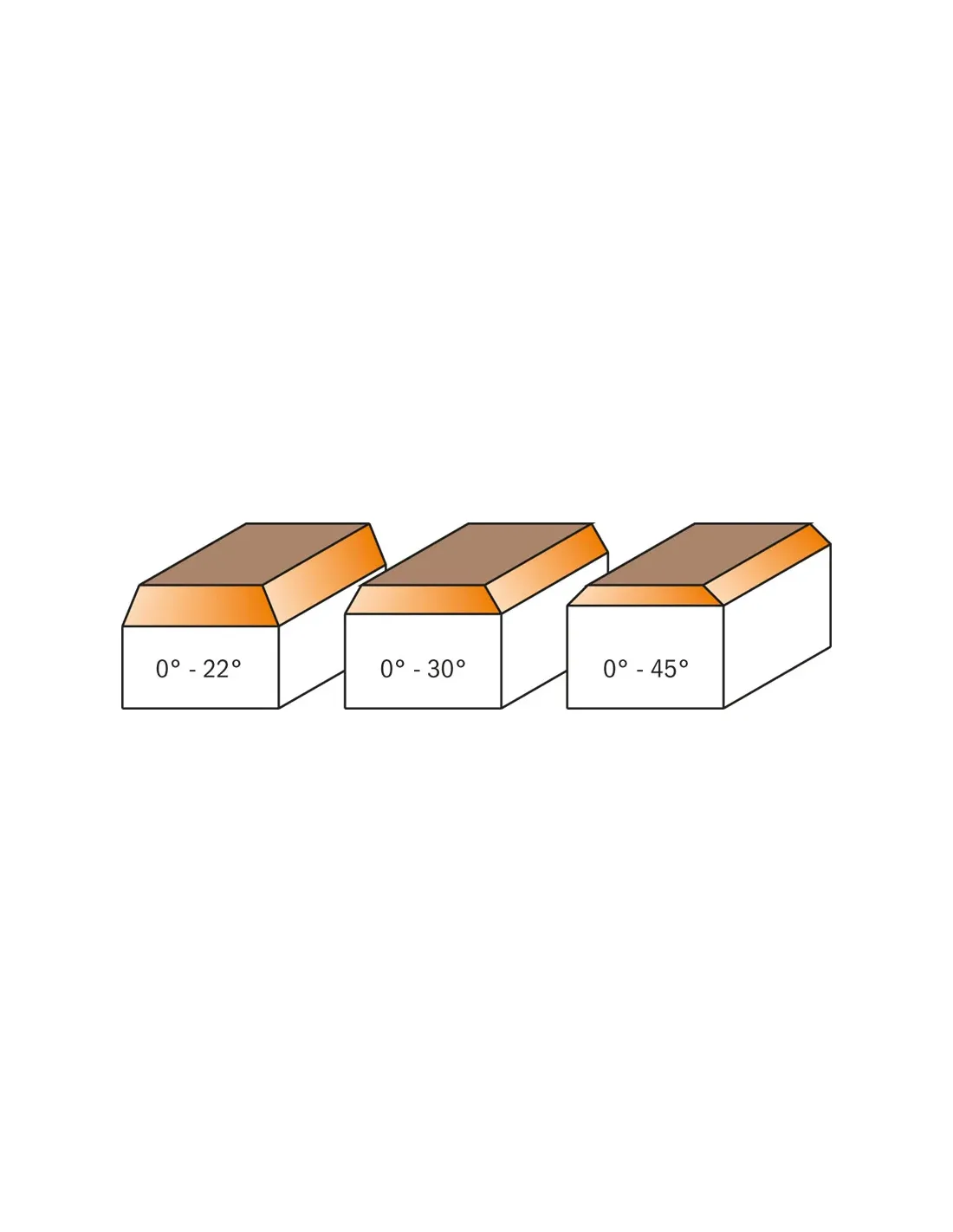 CMT Frese a taglienti combinati per rifilare 7/8/921 CODICE 721.030.11